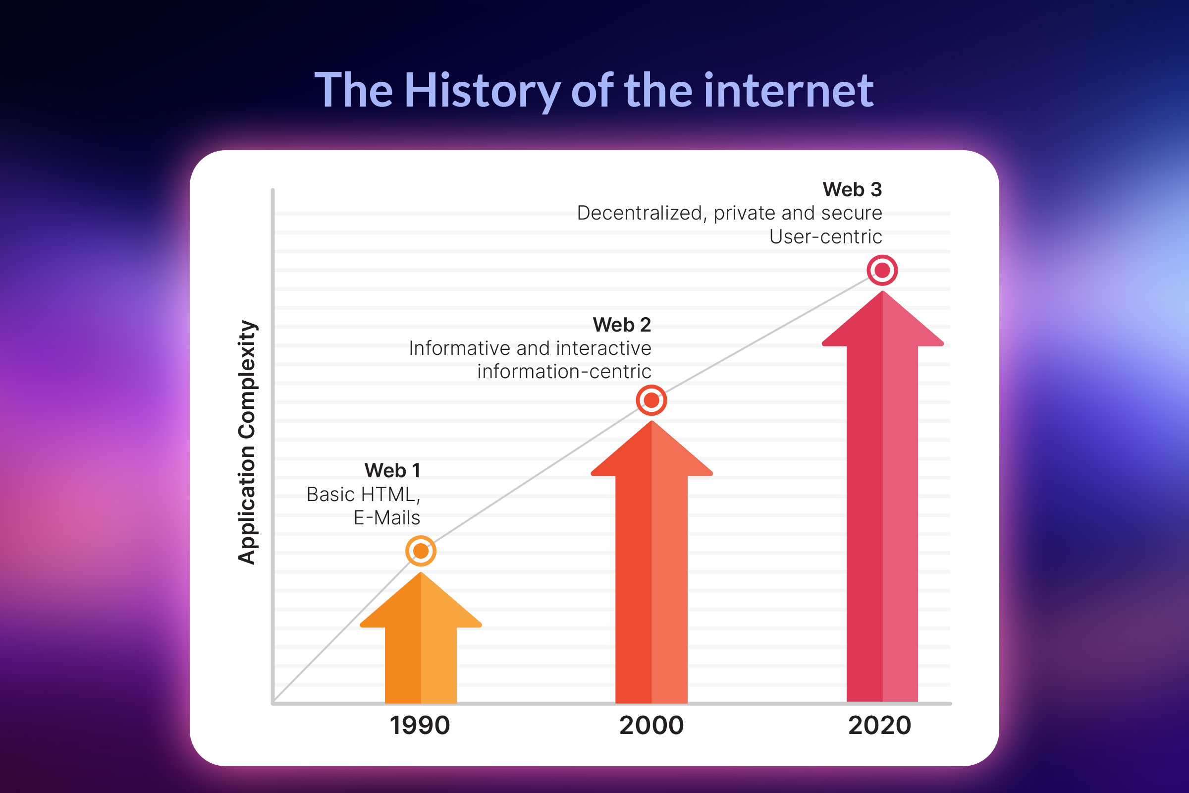History-of-internet-2.jpg