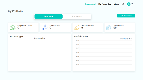 Sell Partial or 100% of Your Property