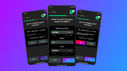 Engage in Popular Social Networking Features