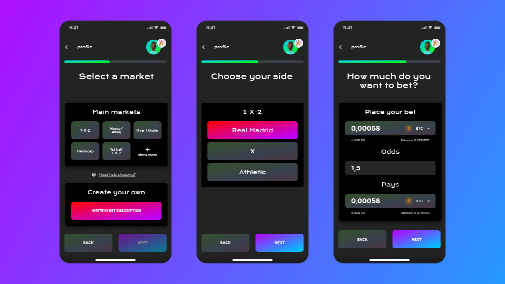 Chance to Earn Extra with Yield Generation